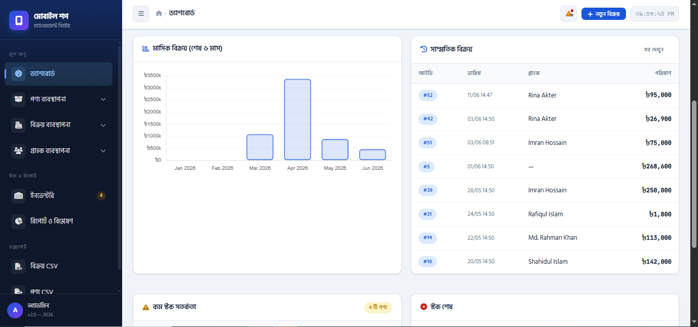 Dashboard-2